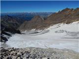 Pfitscher Tal / Val di Vizze - Hochfeiler